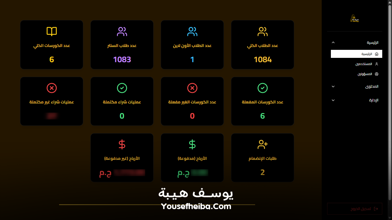 منصة مستر بيولوجي التعليمية – نظام باك إند متكامل مكوّن من 95 API يغطي جميع وظائف المنصة التعليمية.