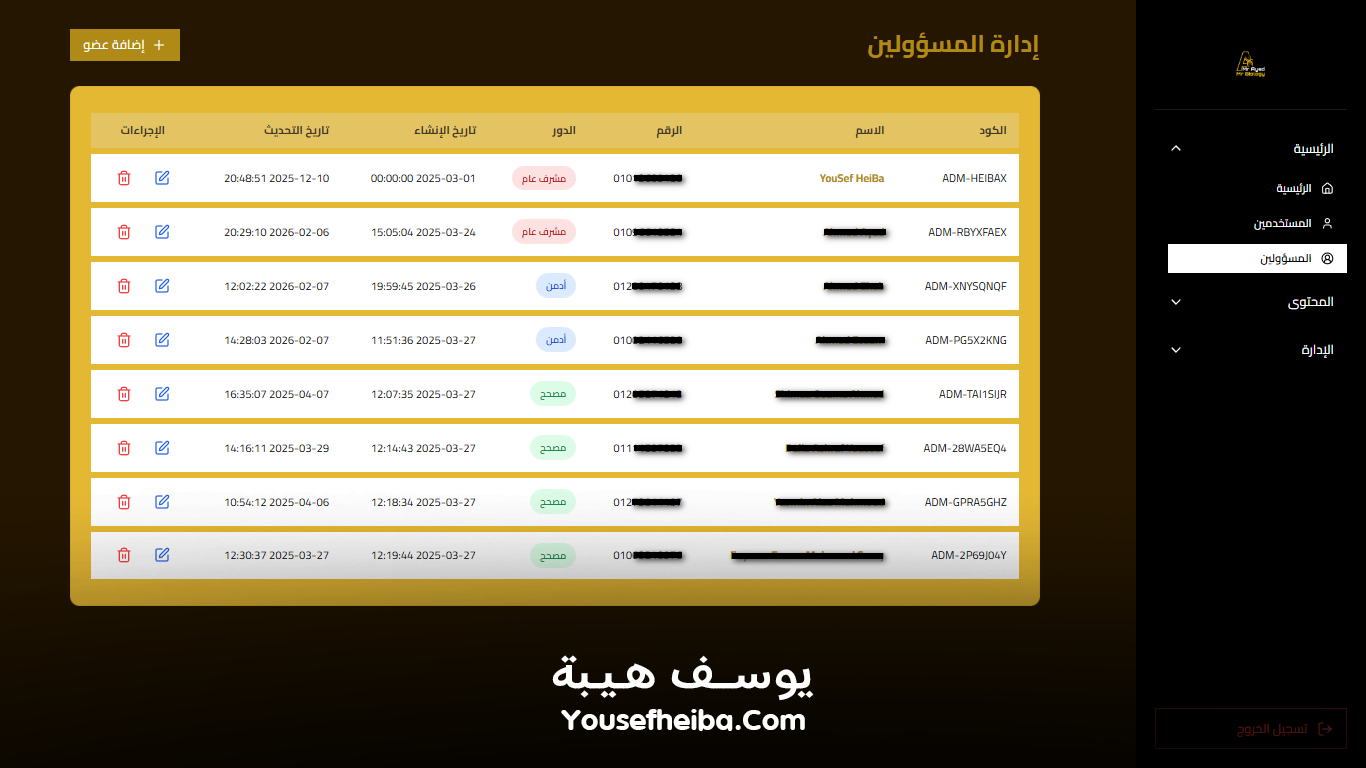 منصة مستر بيولوجي التعليمية – نظام باك إند متكامل مكوّن من 95 API يغطي جميع وظائف المنصة التعليمية.