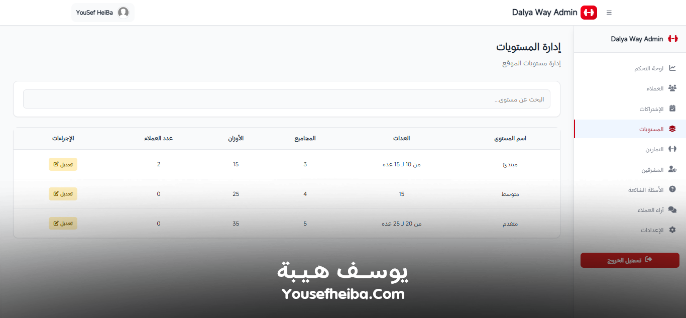 Dalya Way – منصة متكاملة لبرامج تدريب وتغذية شخصية مخصصة لكل عميل مع تمارين يومية لتحقيق تحول صحي متكامل.